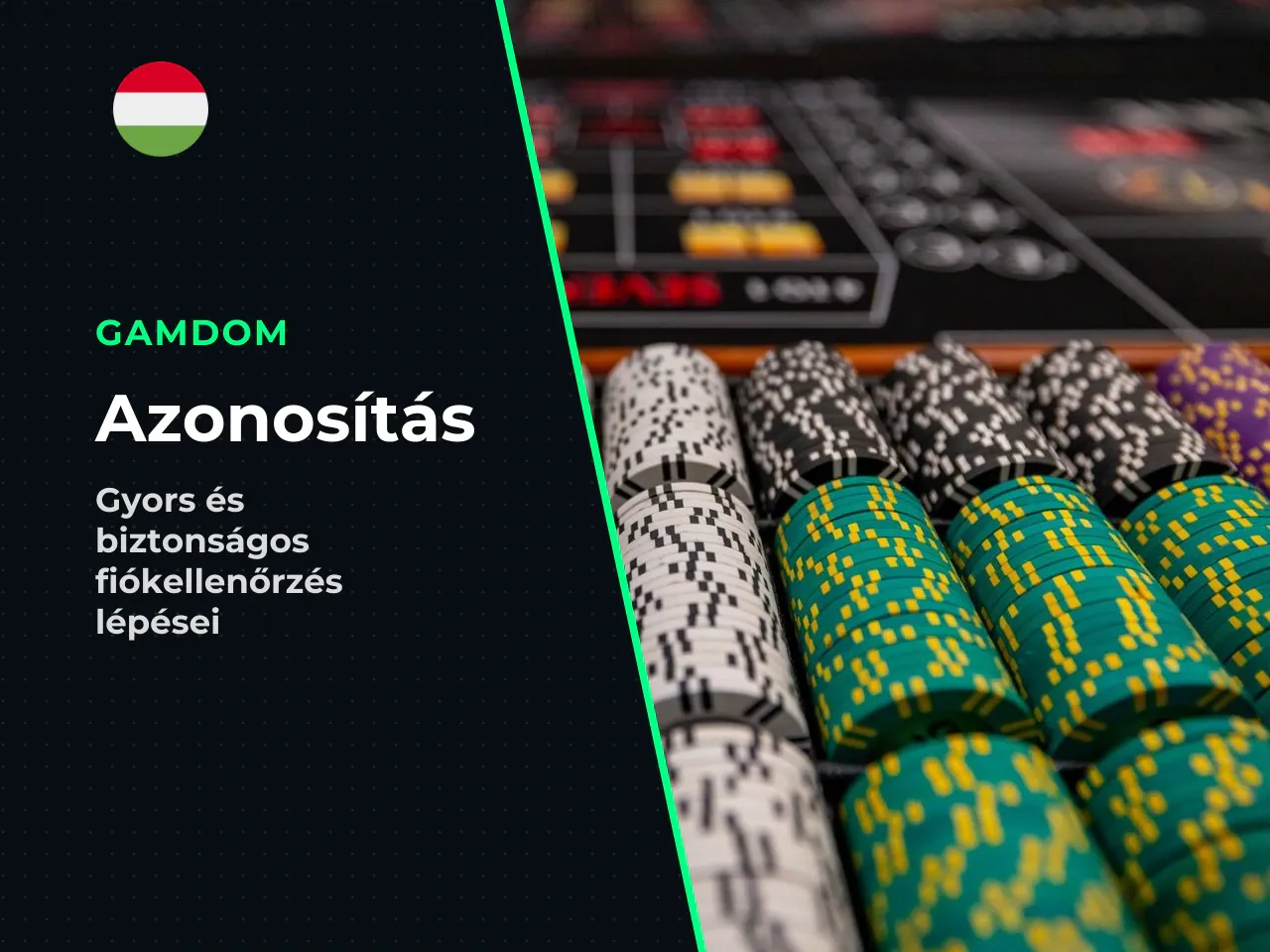 A KYC azonosítás menete lépésről lépésre