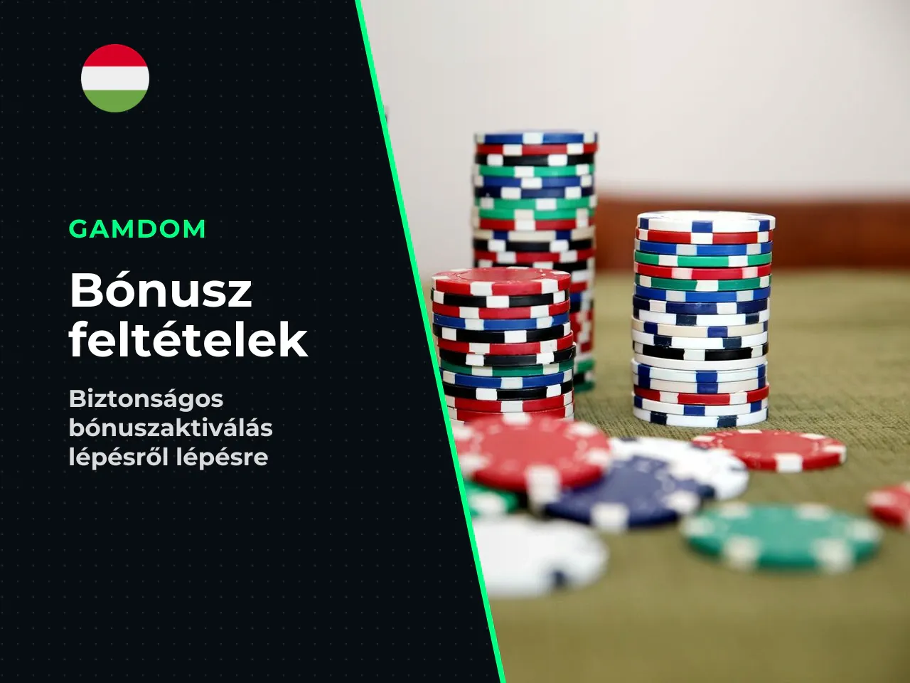 Ellenőrzőlista a Gamdom bonus aktiválása előtt