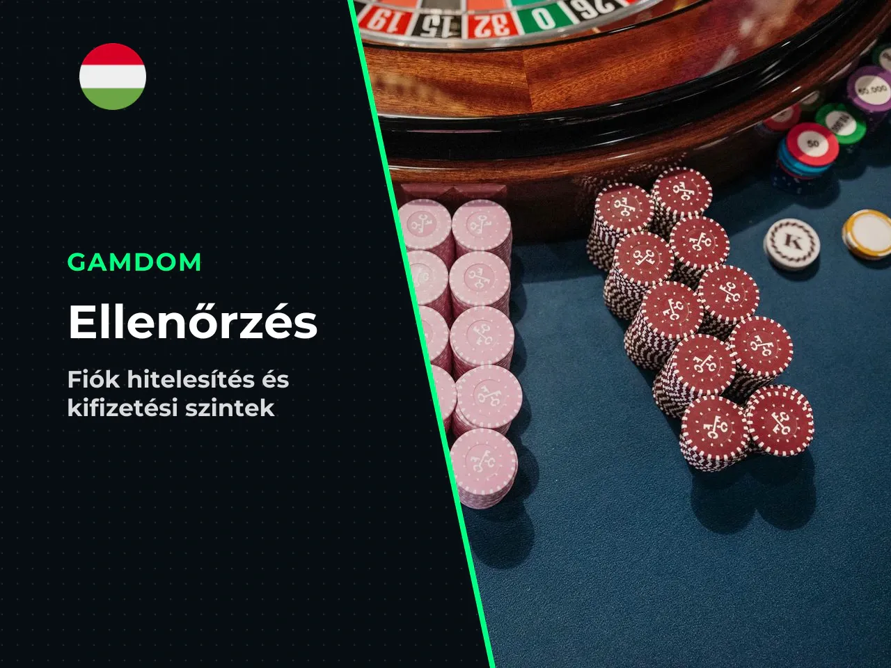 ÖNELLENŐRZŐ BLOKK Gamdom KYC-szintek és feltételek