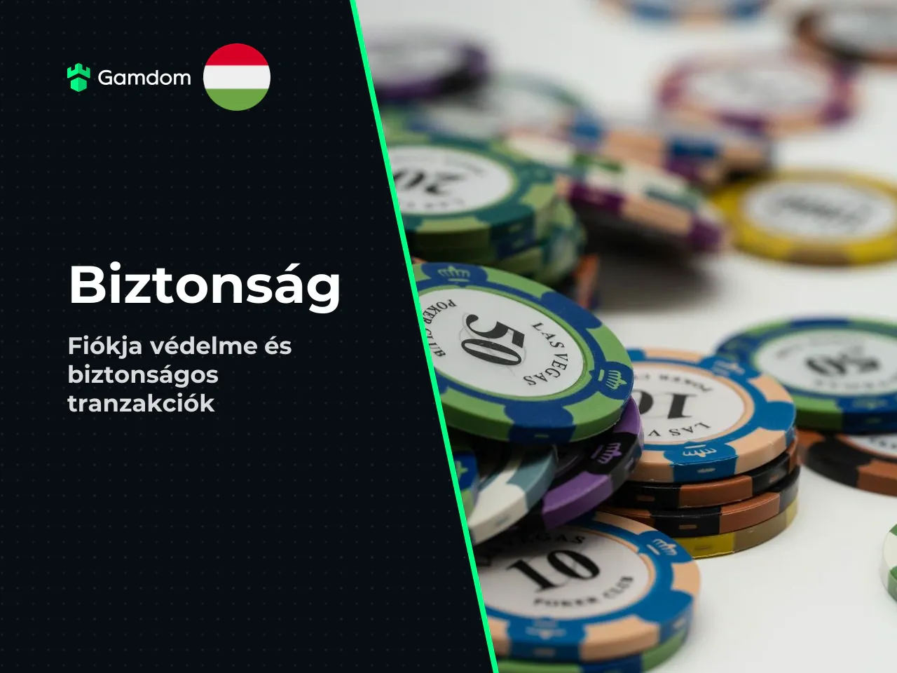 Biztonsági ellenőrzőlista pénzküldés előtt. 1. 2FA