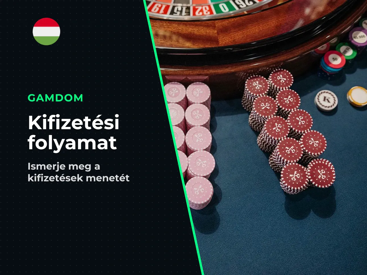 Feldolgozási státuszok és a kifizetési késedelmek