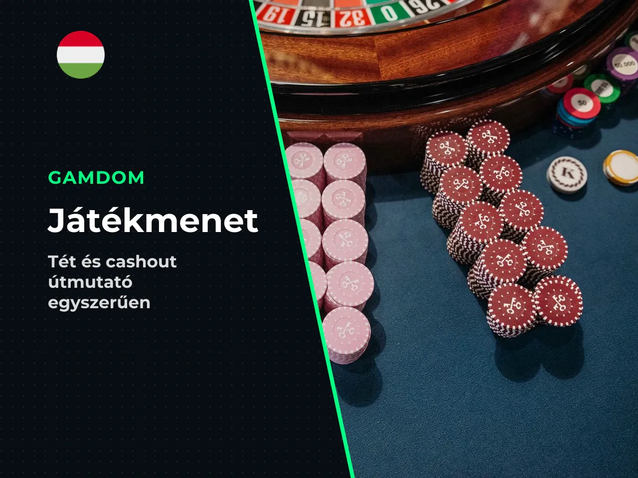 Tételhelyezés, szorzó és cashout egy játékkörben