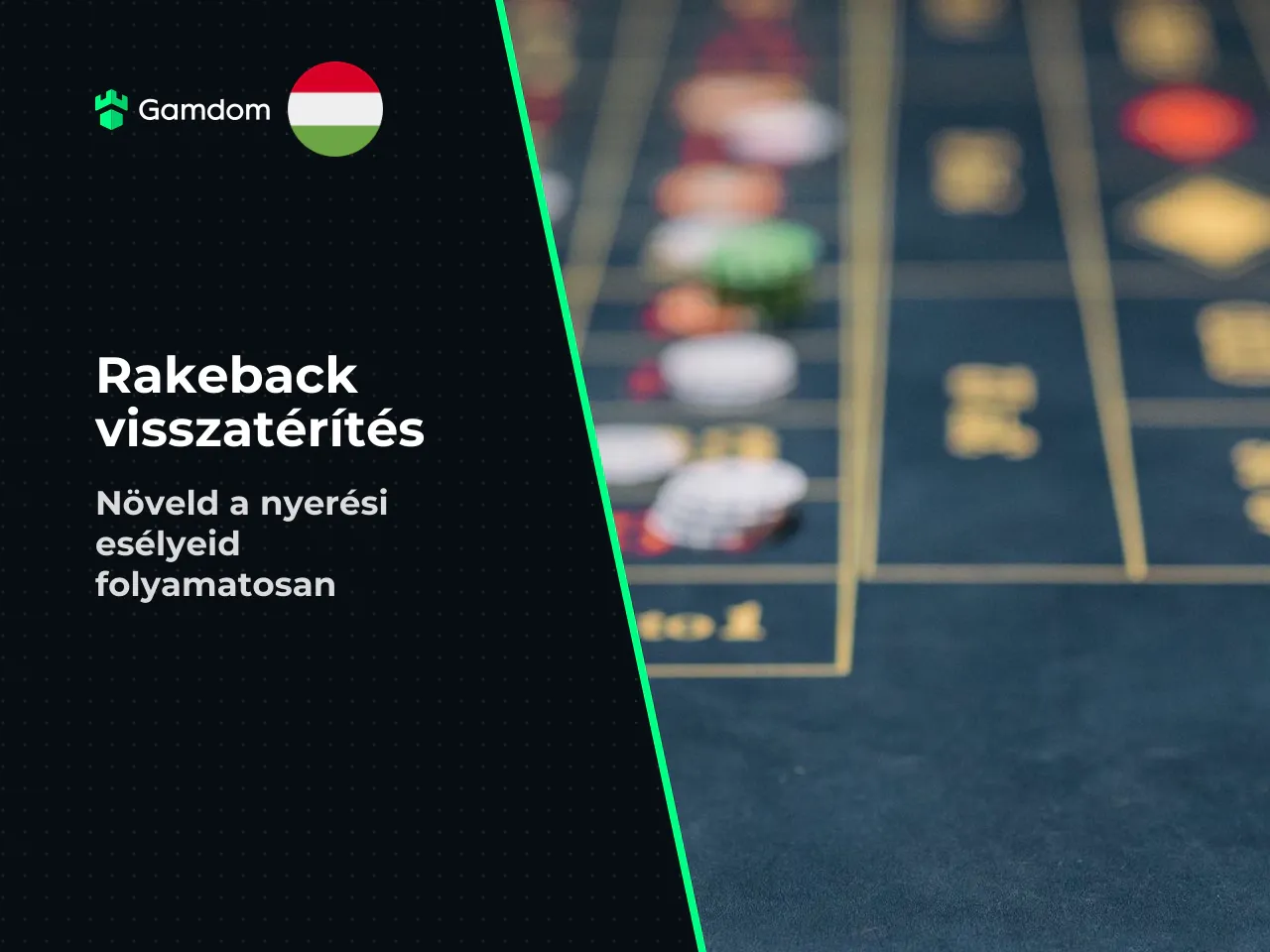 Gamdom rakeback a jutalom jóváírásának elve